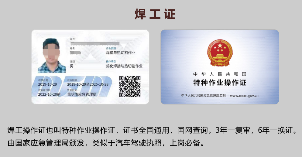 20219ʡطNI(y)늹CC̎CΣƷCCȿԇӖ֪ͨ
