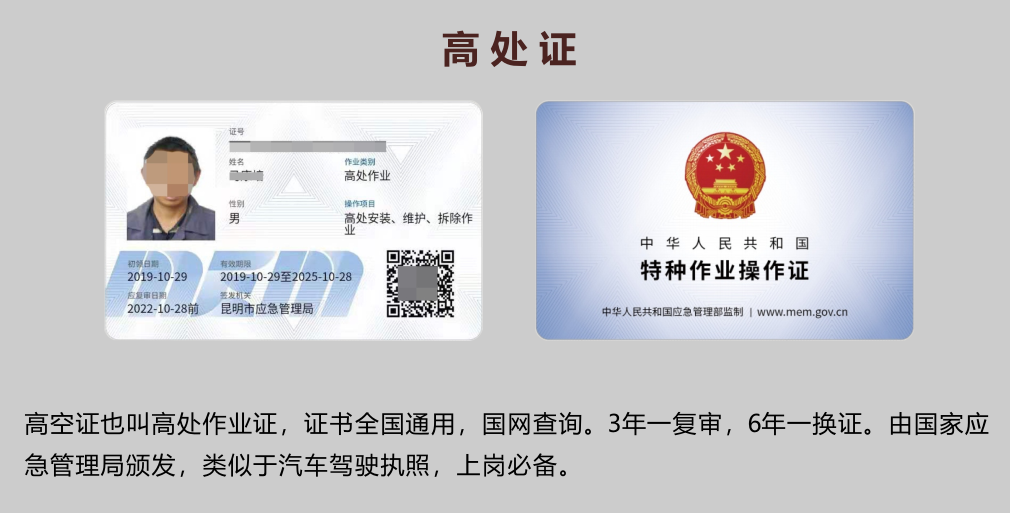 20219ʡطNI(y)늹CC̎CΣƷCCȿԇӖ֪ͨ